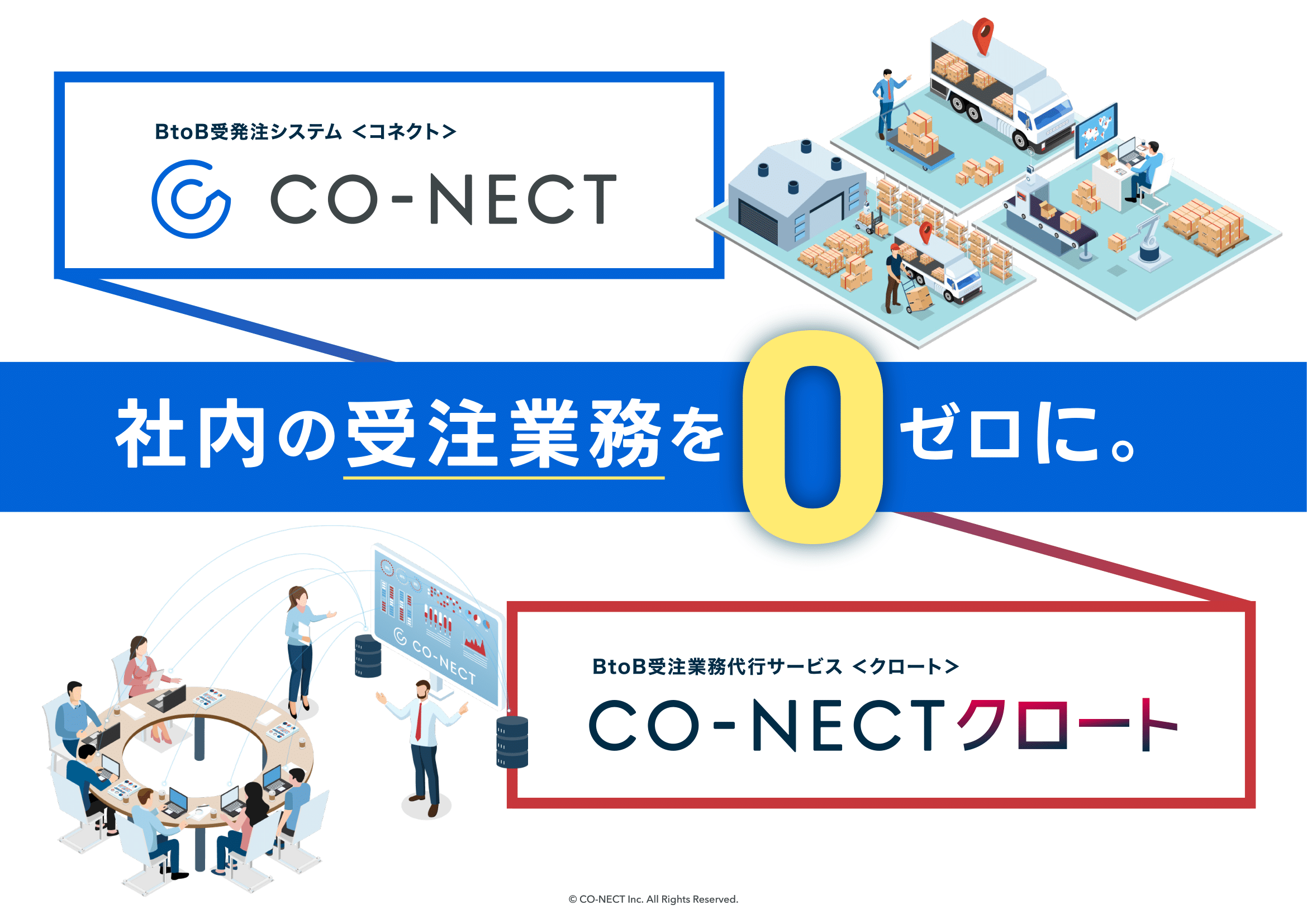 CO-NECT概要図