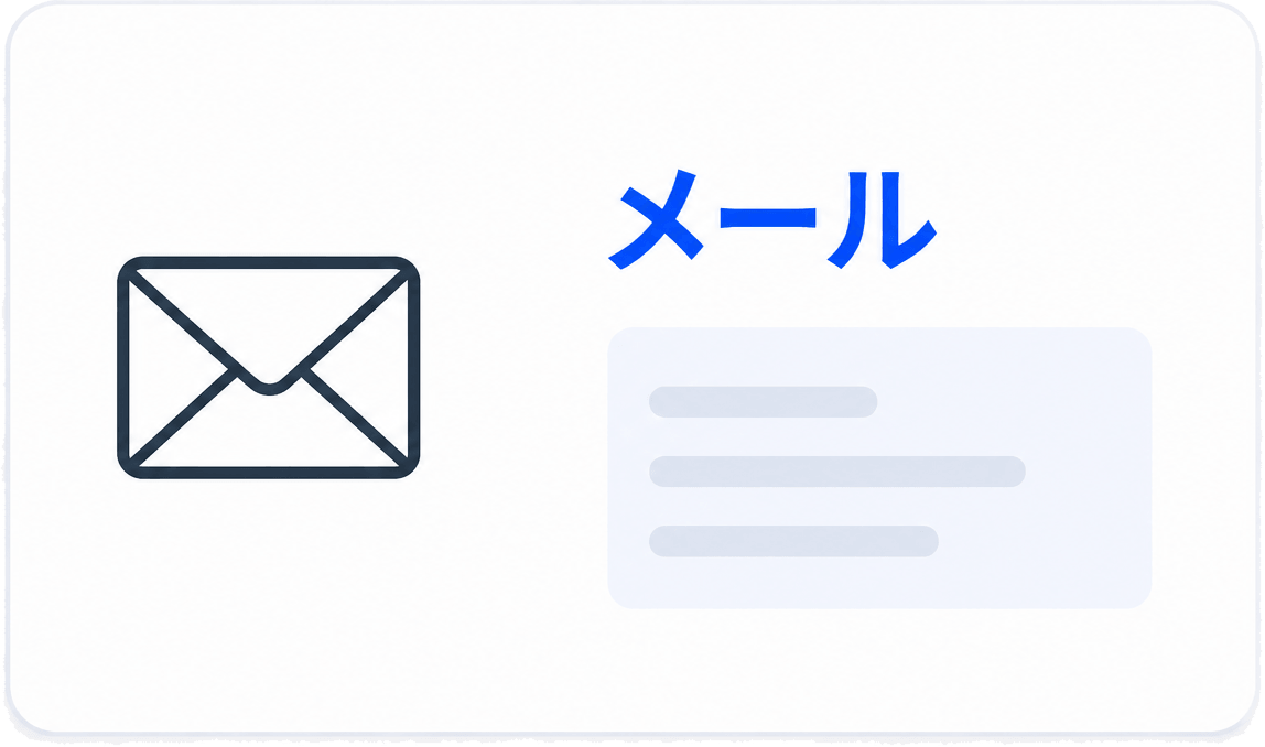 メールの注文